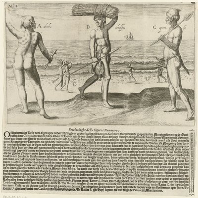 köle, çiftçi ve balıkçı by Johann Theodor de Bry